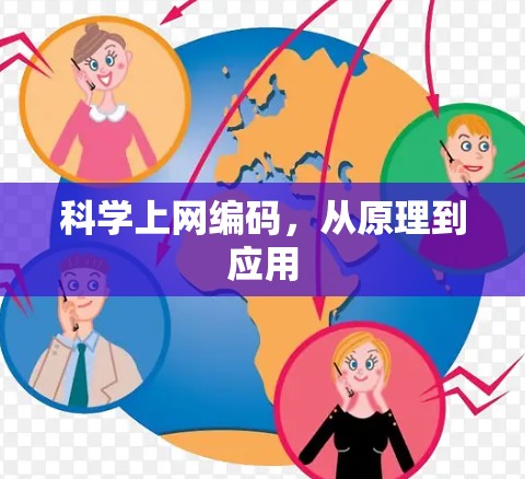 科学上网编码，从原理到应用