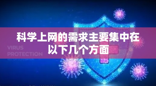 科学上网的需求主要集中在以下几个方面