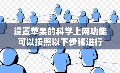 设置苹果的科学上网功能可以按照以下步骤进行