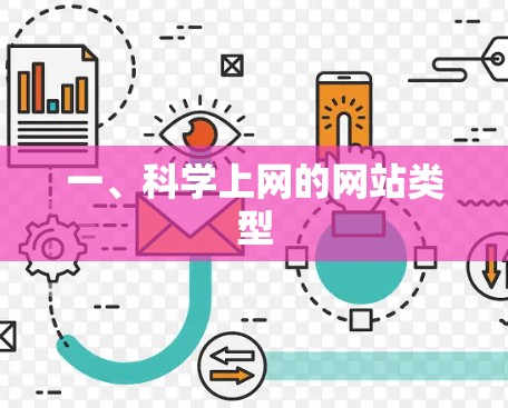 一、科学上网的网站类型