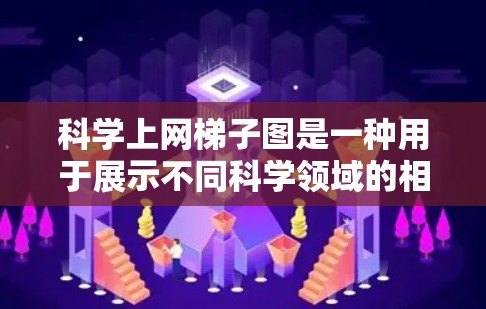 科学上网梯子图是一种用于展示不同科学领域的相互关联和互动的工具，通过直立梯子的结构和连接点来表示这些关系。以下是对科学上网梯子图的详细描述