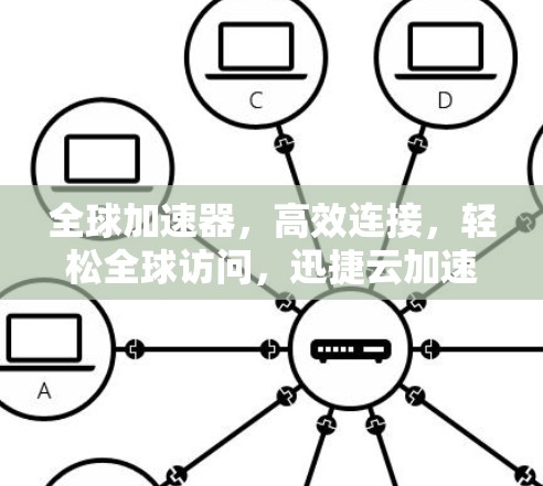全球加速器,高效连接,轻松全球访问,迅捷云加速器海外访问解决方案 全球加速器,高效连接,轻松全球访问,迅捷云加速器海外访问解决方案