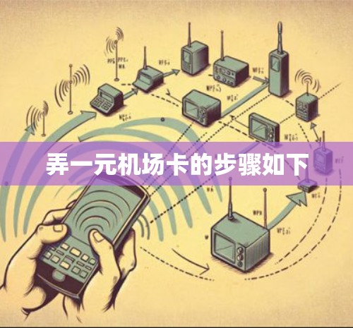 弄一元机场卡的步骤如下