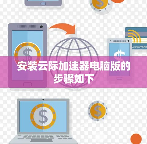 安装云际加速器电脑版的步骤如下