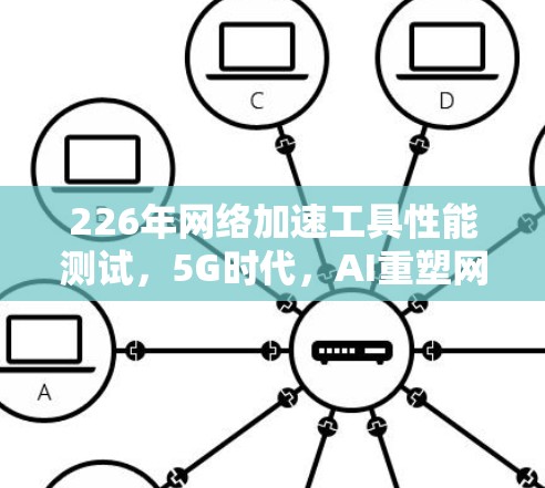 226年网络加速工具性能测试,5G时代,AI重塑网络加速的未来可能? 226年网络加速工具性能测试,5G时代,AI重塑网络加速的未来可能?